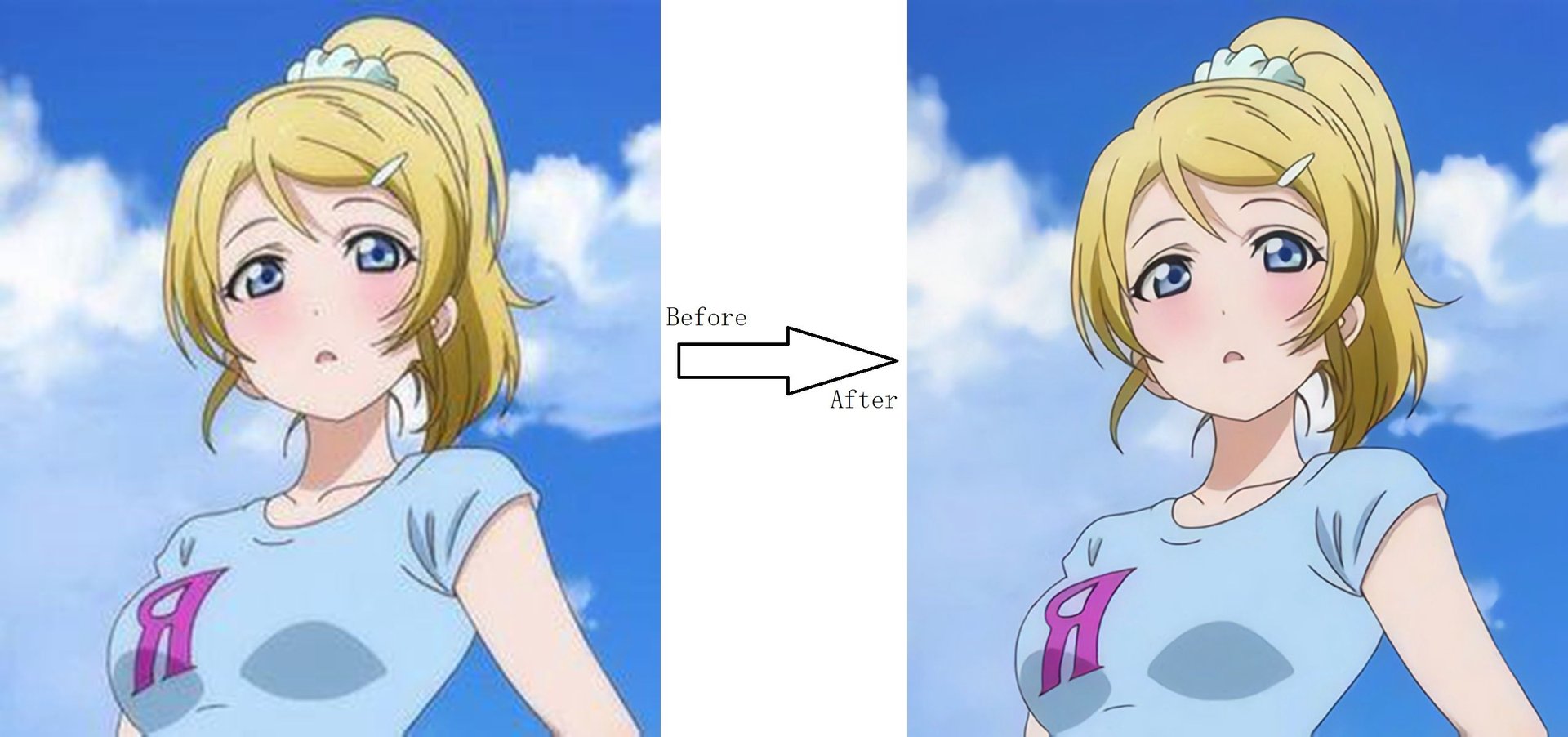 open source video upscaler-Waifu2x performance
