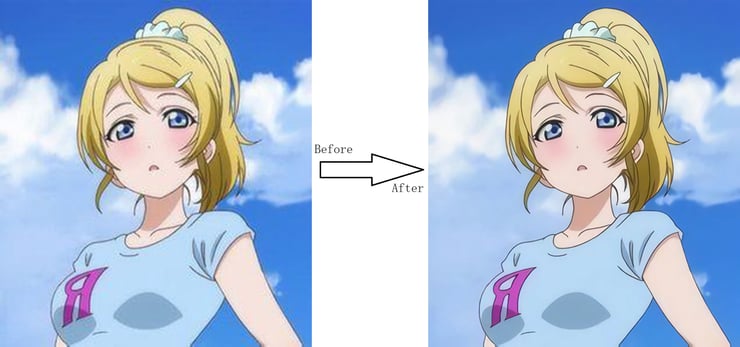 open source video upscaler-Waifu2x performance