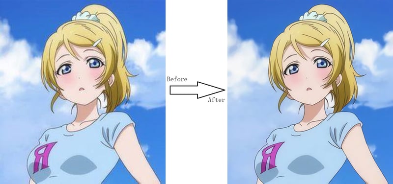 open source video upscaler-Waifu2x performance