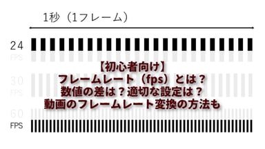 フレームレート（fps）とは？数値の差は？適切な設定は？動画のフレームレート変換の方法も詳しくご紹介【初心者向け】