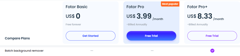 fotor background remover pricing plan