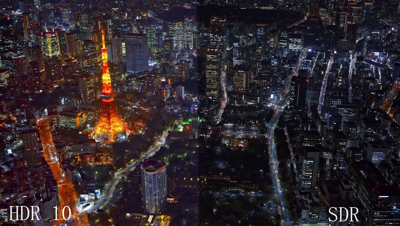 unifab hdr10 conversion for nightscape video