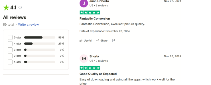 Unifab Reviews.png