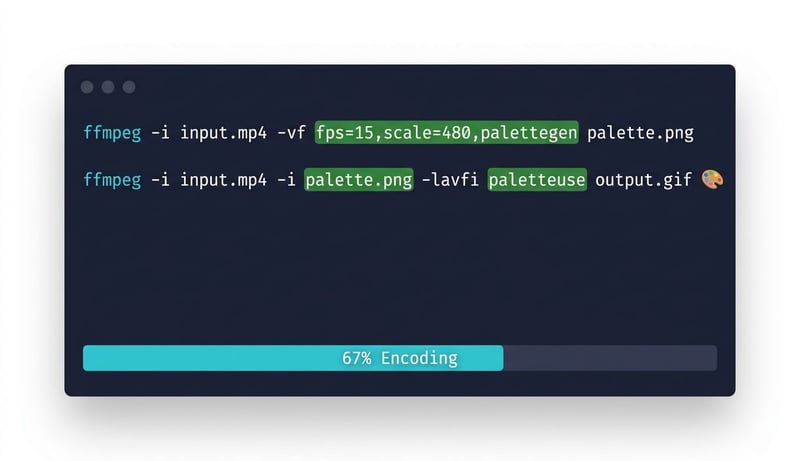 Konzept-Illustration eines Terminals mit FFmpeg Zwei-Pass-Befehlen palettegen und paletteuse
