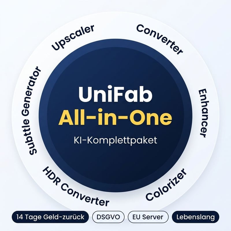 UniFab All-in-One – KI-Komplettpaket mit 18 Tools, DSGVO-konform, Lebenslange Lizenz