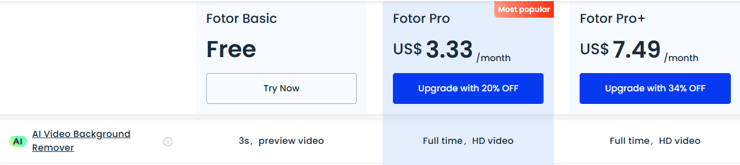 fotor background remover pricing plan
