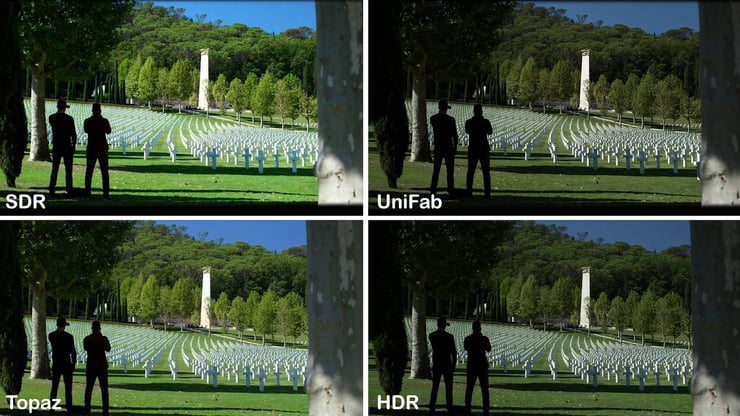 SDR to HDR rendering between unifan and topaz