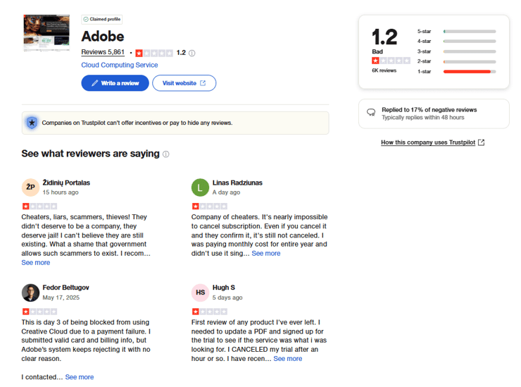 adobe user reviews on trustpilot