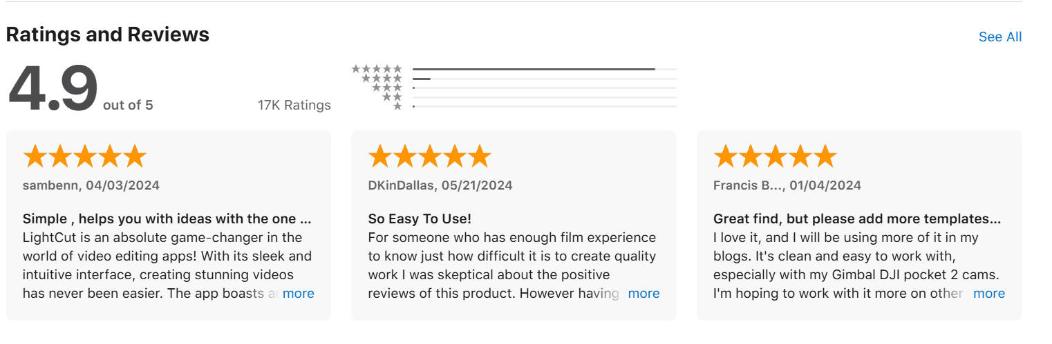 LightCut iOS store rating for template-based video editing