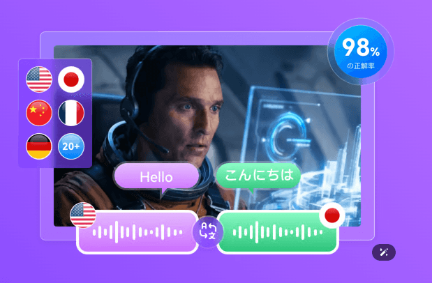 UniFab Video Translator AIの音声認識と翻訳設定画面