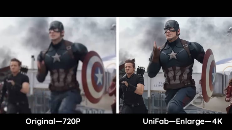 UniFab 4K film video processing effect