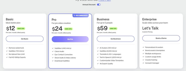 veedio pricing