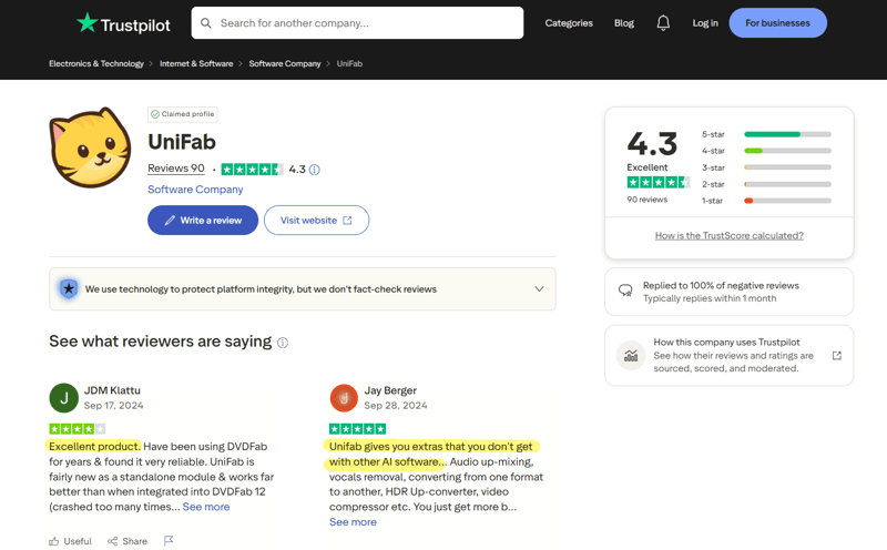 unifab reviews on trustpilot