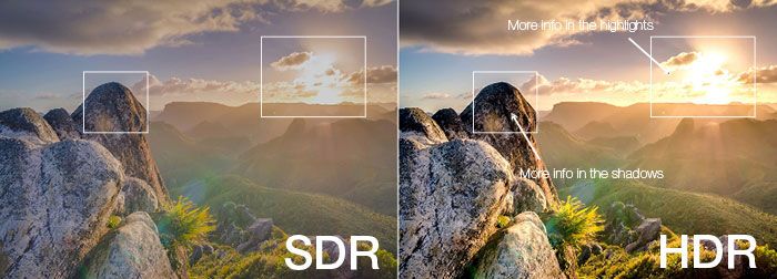 HDRとSDRの効果比較