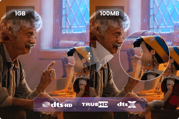 Videokomprimierung mit minimalem Qualitätsverlust.png