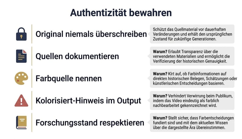 Konzept-Infografik Authentizität-Checkliste mit 5 Regeln für historische Kolorisierung