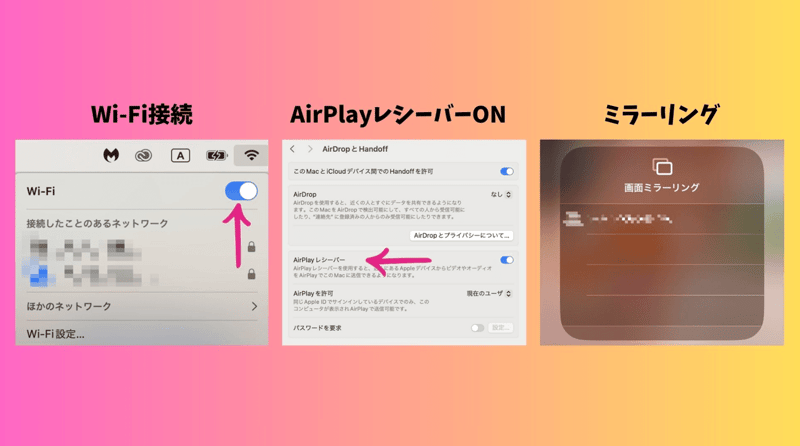 MacでiPhoneをミラーリング