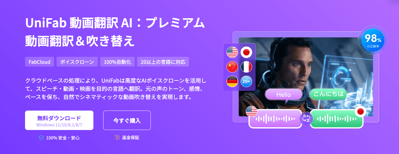 UniFab 動画翻訳 AIのFabCloud翻訳機能を表示した画面