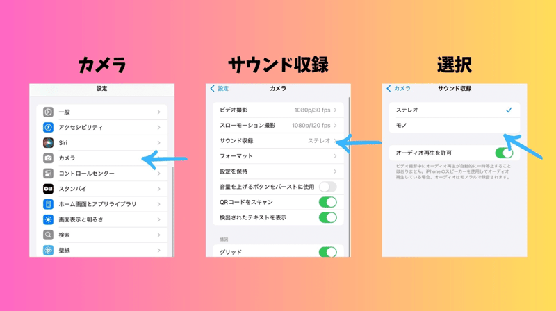 ステレオ録音をオンにする