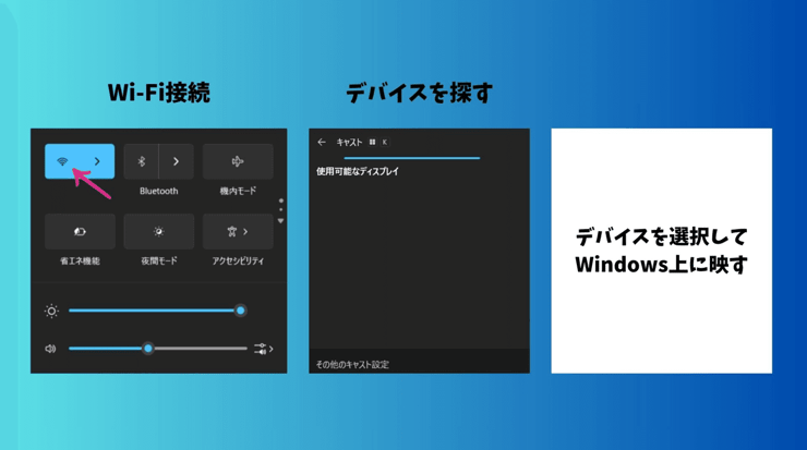 Windowsを使ってミラーリングする