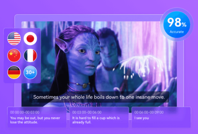 unifab subtitle generator ai