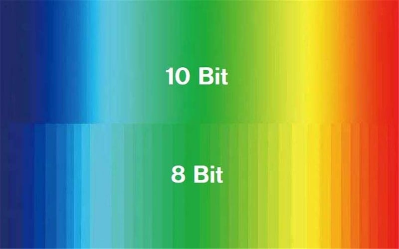 color banding example