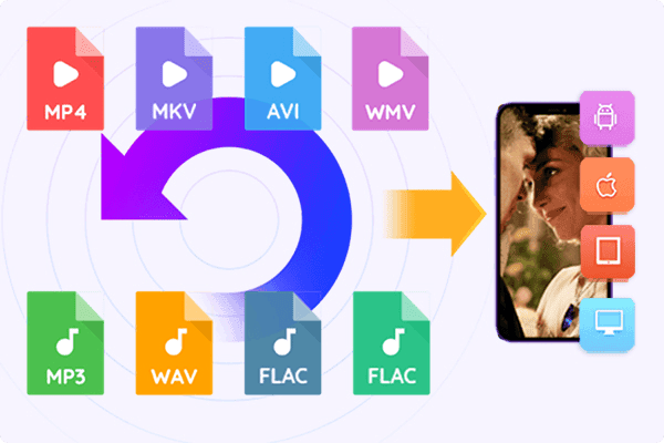 Über 1000 Formate.png