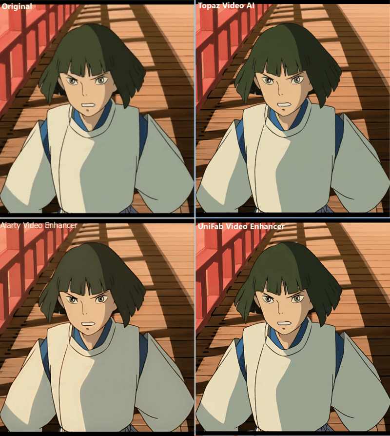 unifab vs aiarty vs topaz