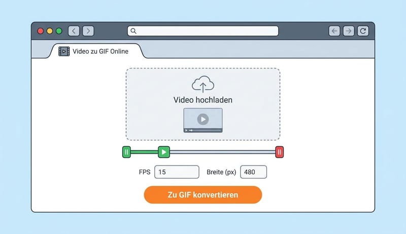 Konzept-Illustration eines Browser-Tools mit Upload-Bereich Timeline-Slider und Konvertieren-Button