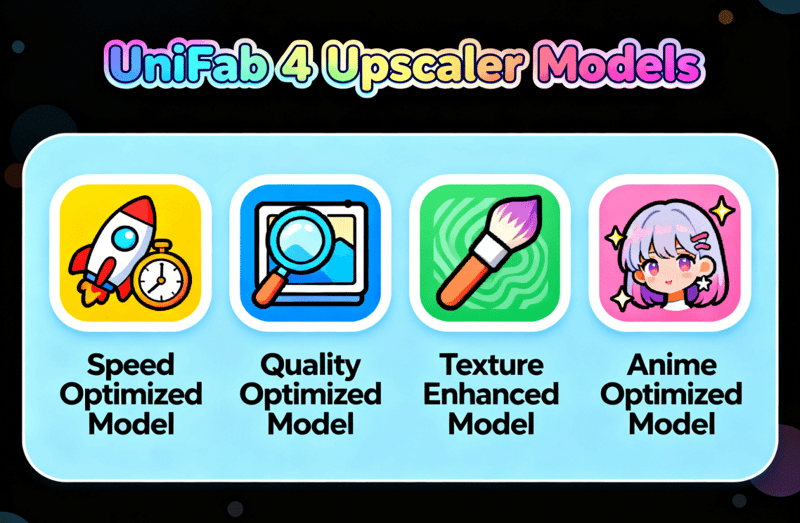 4 Video Quality Upscaler Models.png