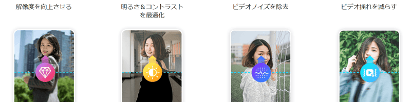 AnyMP4 動画強化の機能