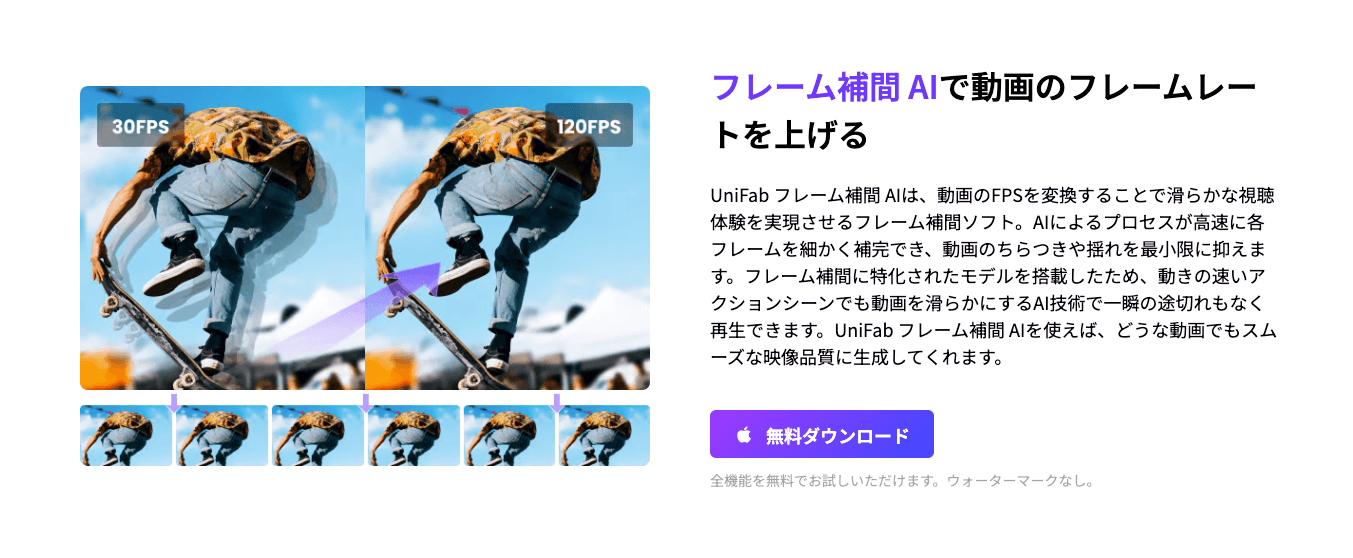 UniFabのフレーム補間AIで動きの滑らかさを調整する画面