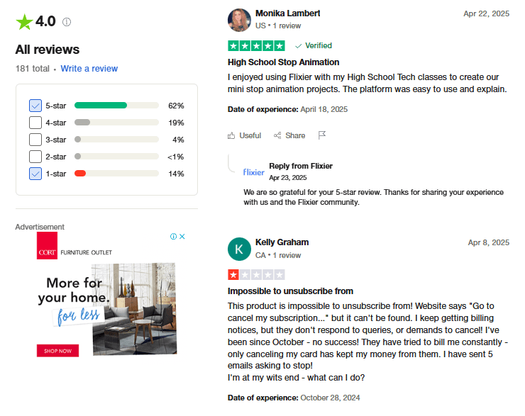 flixier reviews
