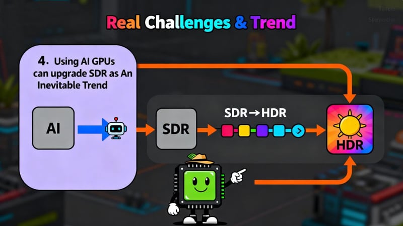 Challenges & Trend of Using AI GPUs Can Upgrade SDR image 4.jpg