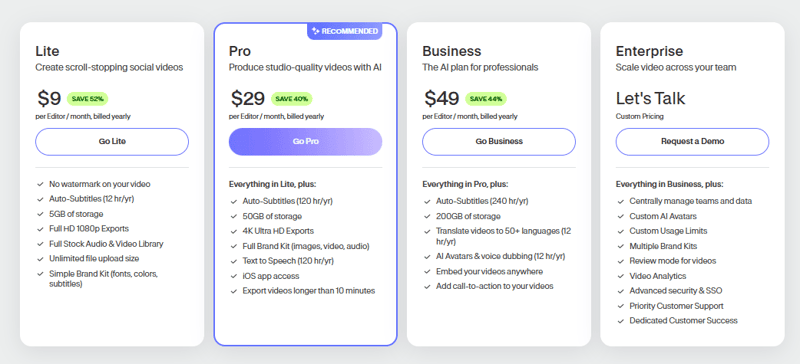 veed io pricing plan