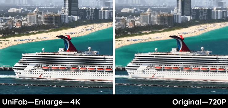 UniFab 4k upscaling effect on sea-and-cruise