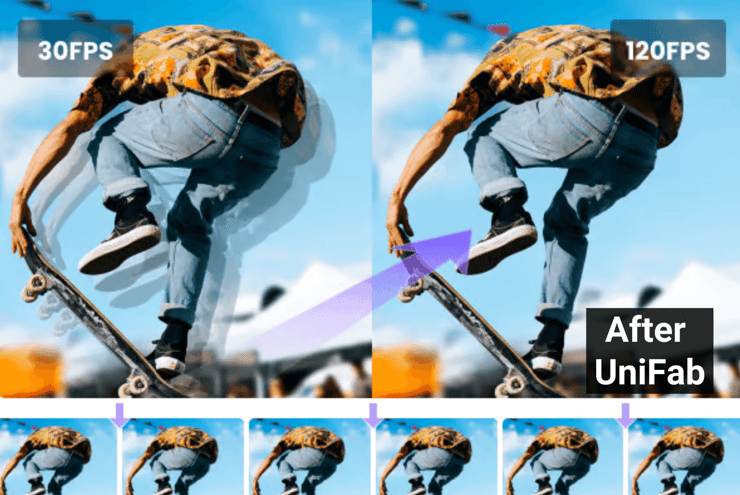 convert video to 60fps with  UniFab