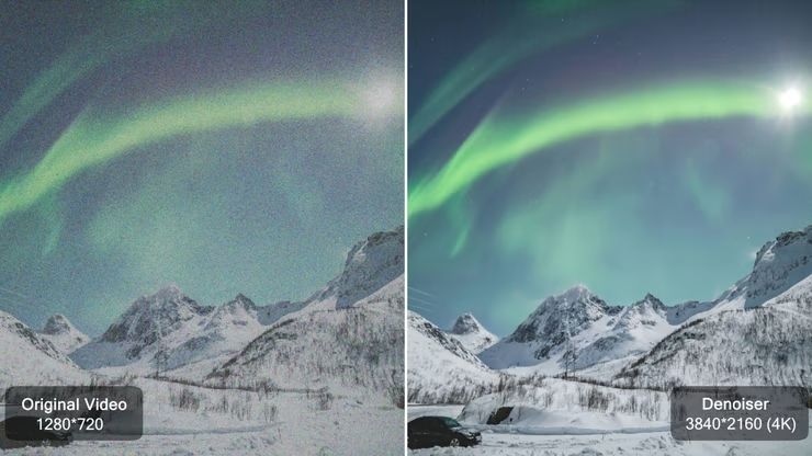 performance of video denoise