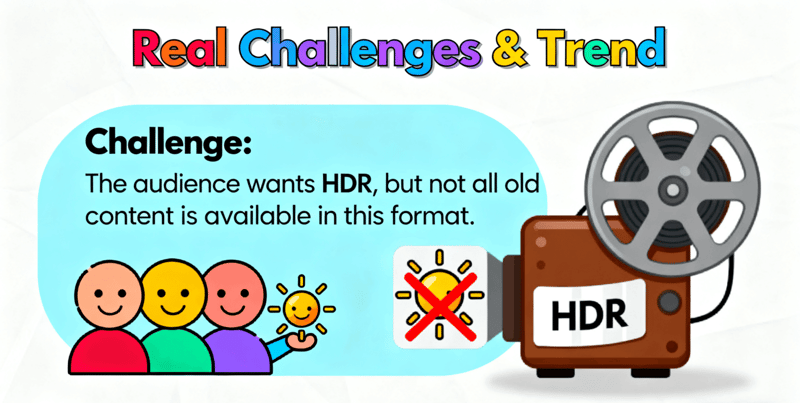 Challenges & Trend of Using AI GPUs Can Upgrade SDR image.png