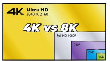 4K vs 8K: Complete Resolution Comparison Guide [2026]