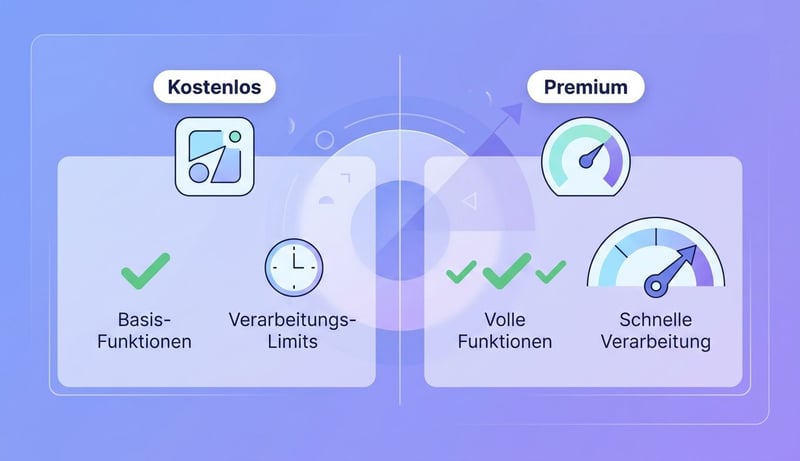 videoqualität verbessern kostenlos — Praxis-Beispiel