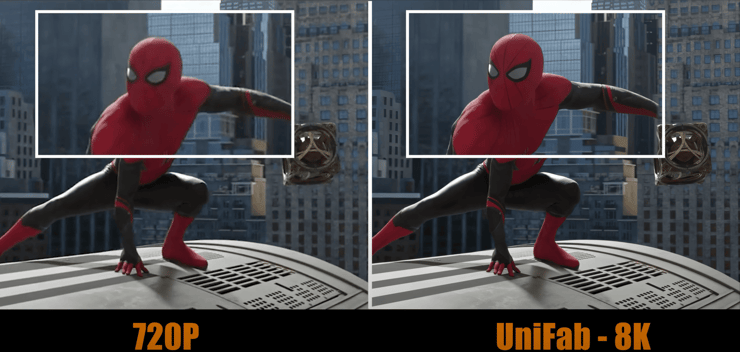 unifab 8k upscaling effect