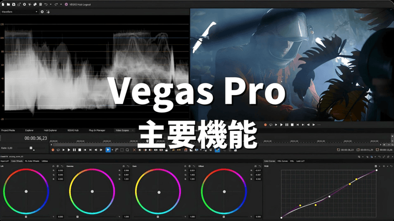 Vegas Proの主要機能