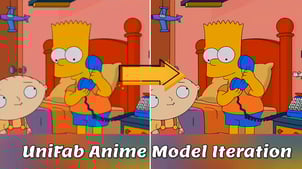 UniFab Anime Model Iteration