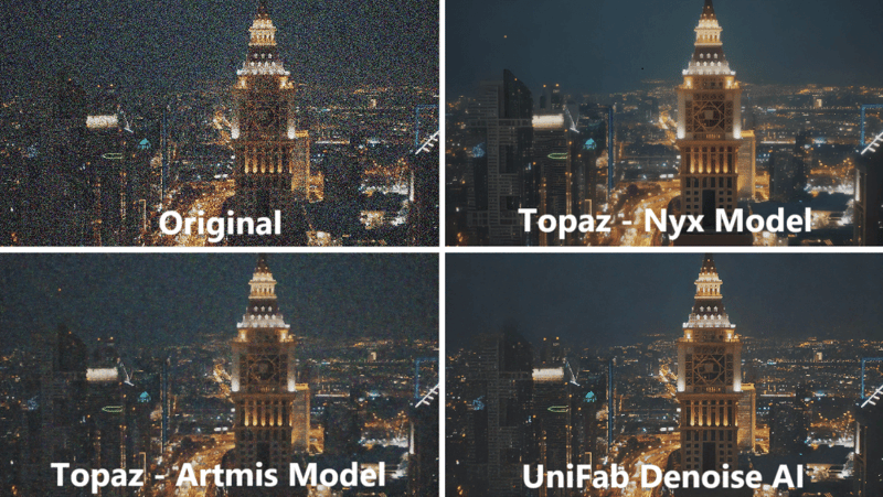 topaz nyx vs unifab denoise