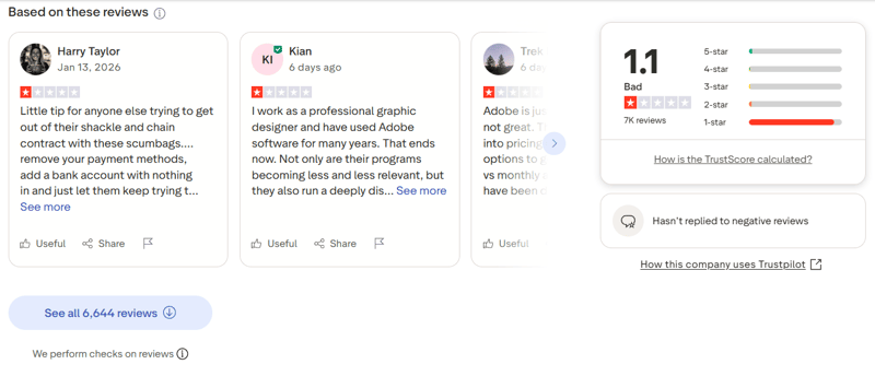 adobe user reviews on trustpilot