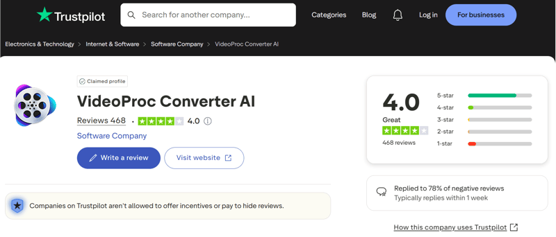 VideoProc Converter AI review from Trustpilot.png