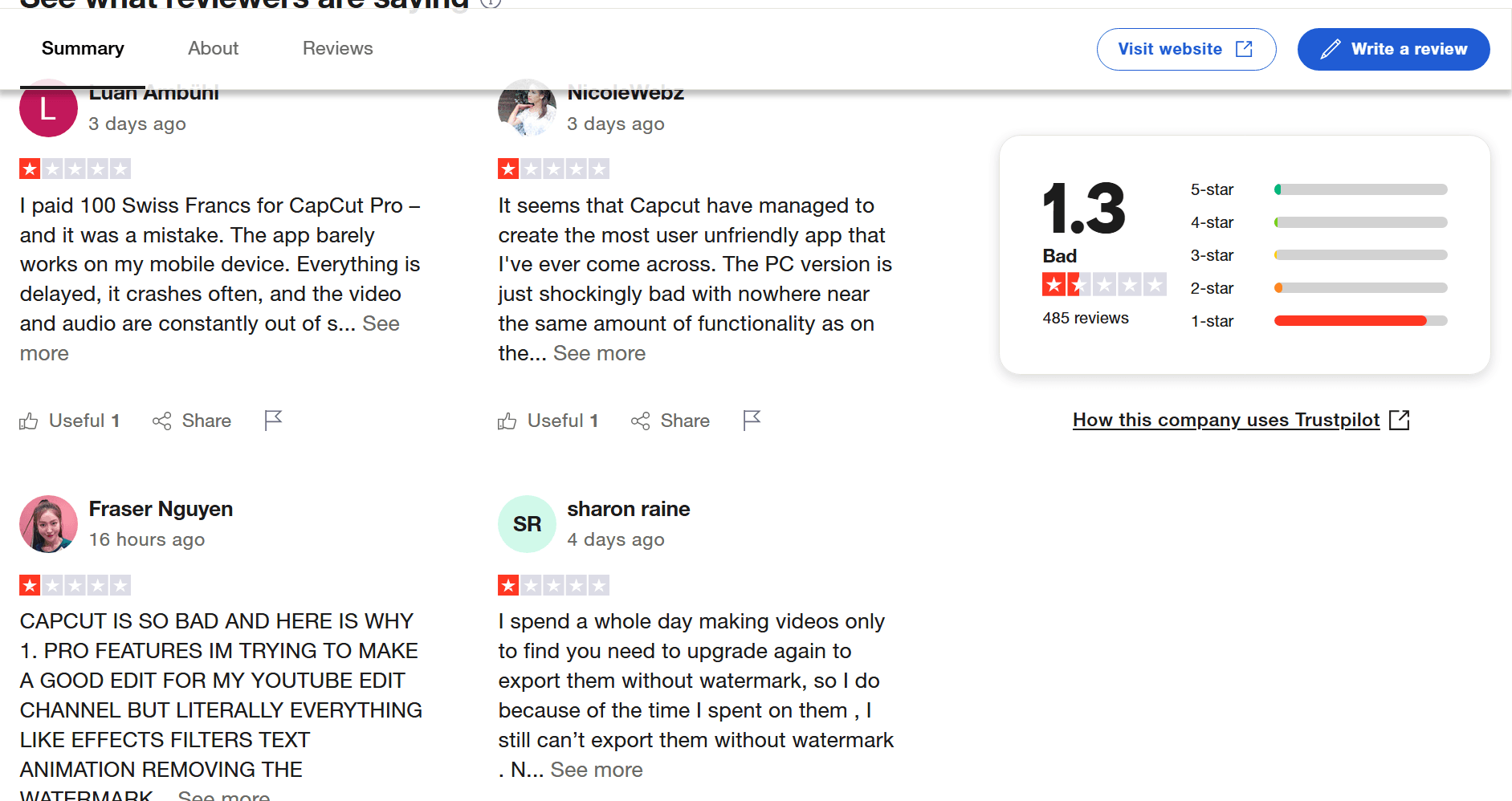 CapCut Reviews on Trustpilot