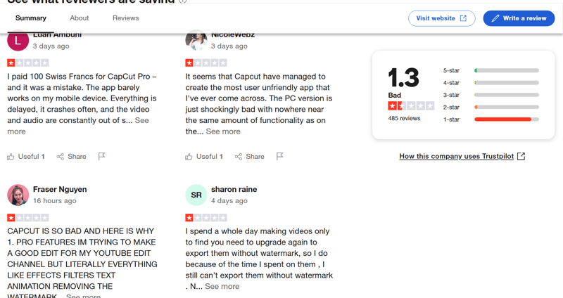 CapCut Reviews on Trustpilot