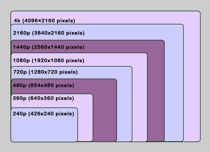 aspect ratio.jpg